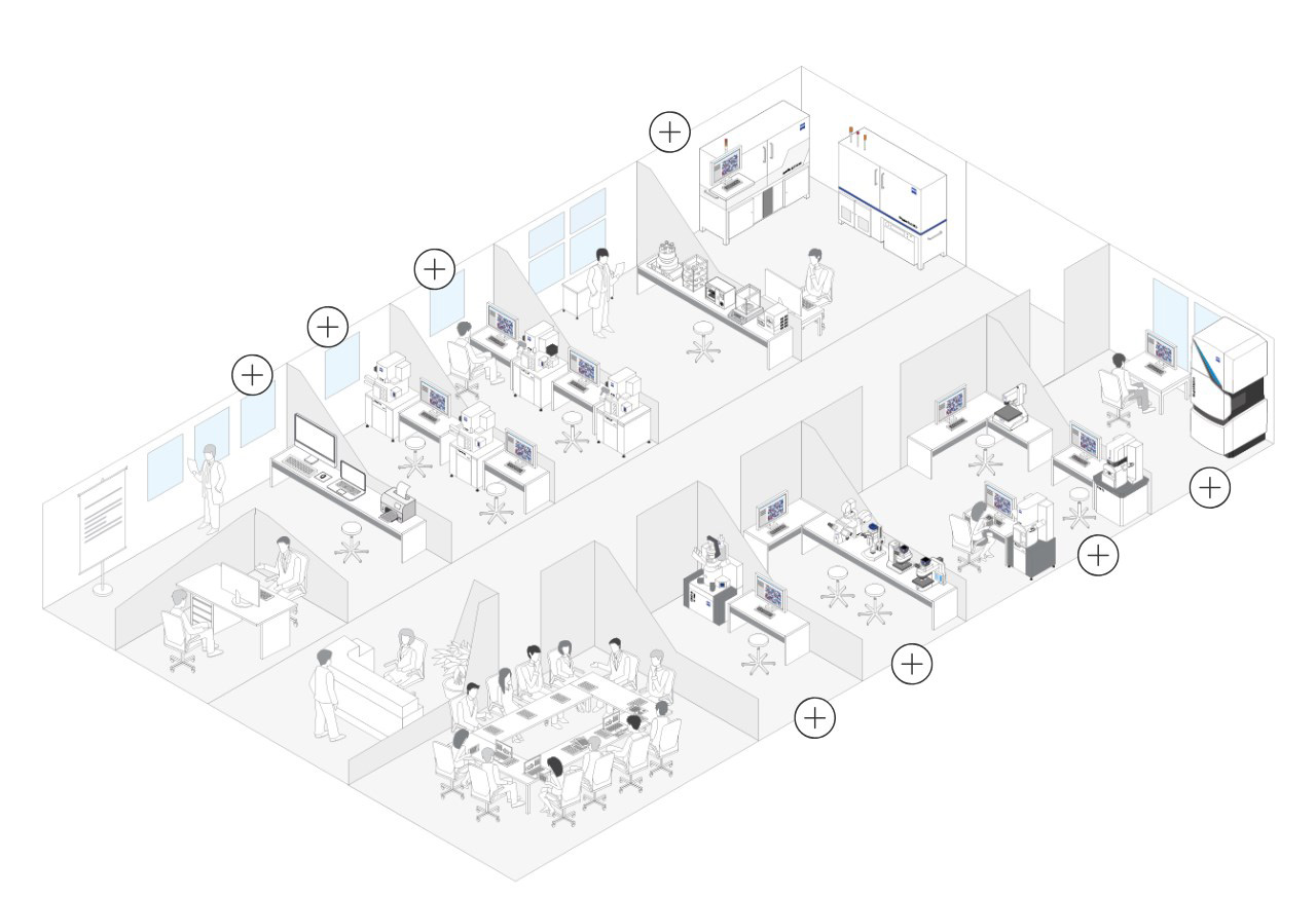 Get an overview of which microscopy solution fits to your materials science challenges