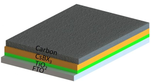 Perovskite solar cells