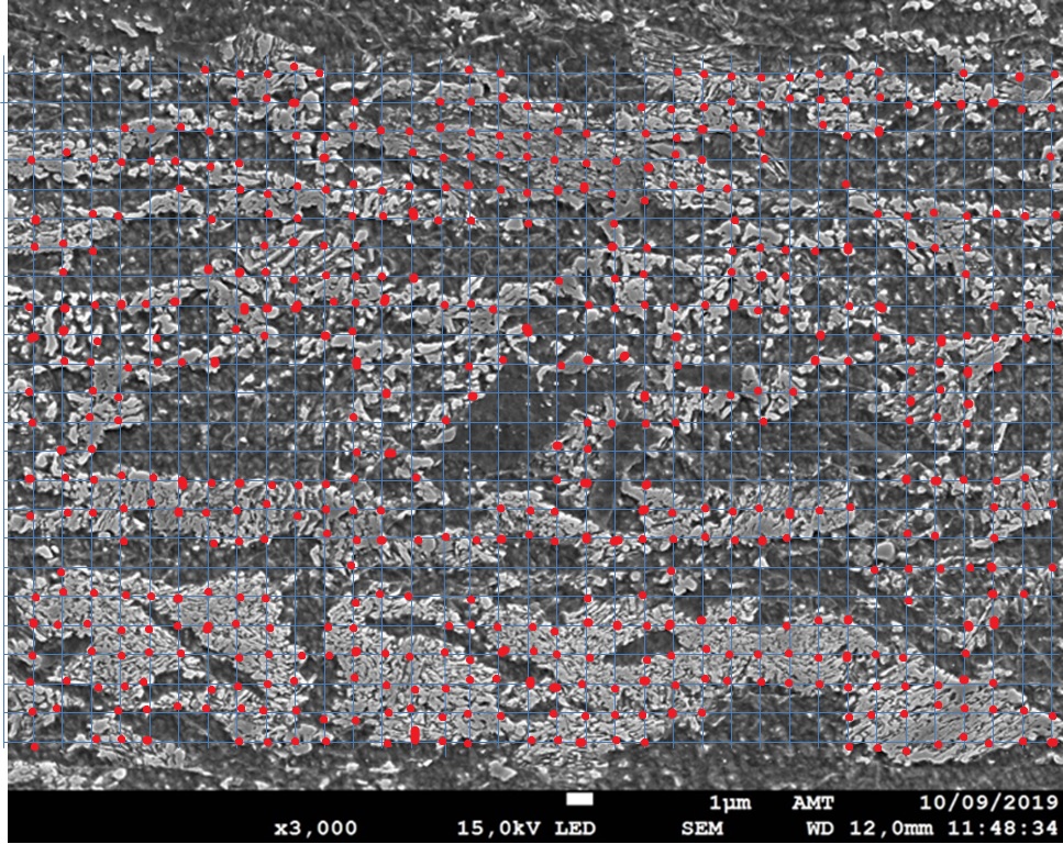 Segmentation Perlite